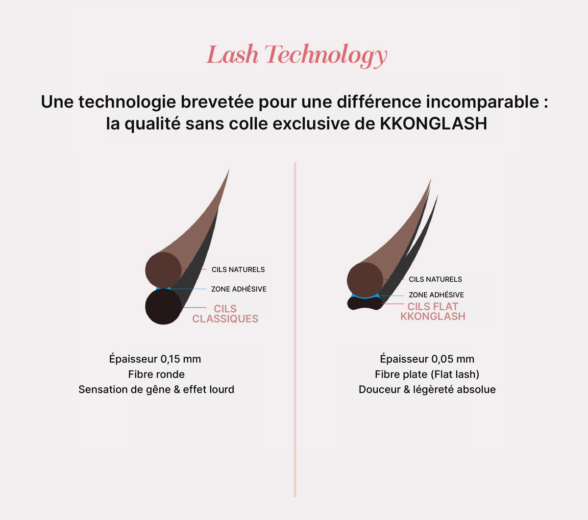 KKONGLASH No-Glue Eyelash KN1