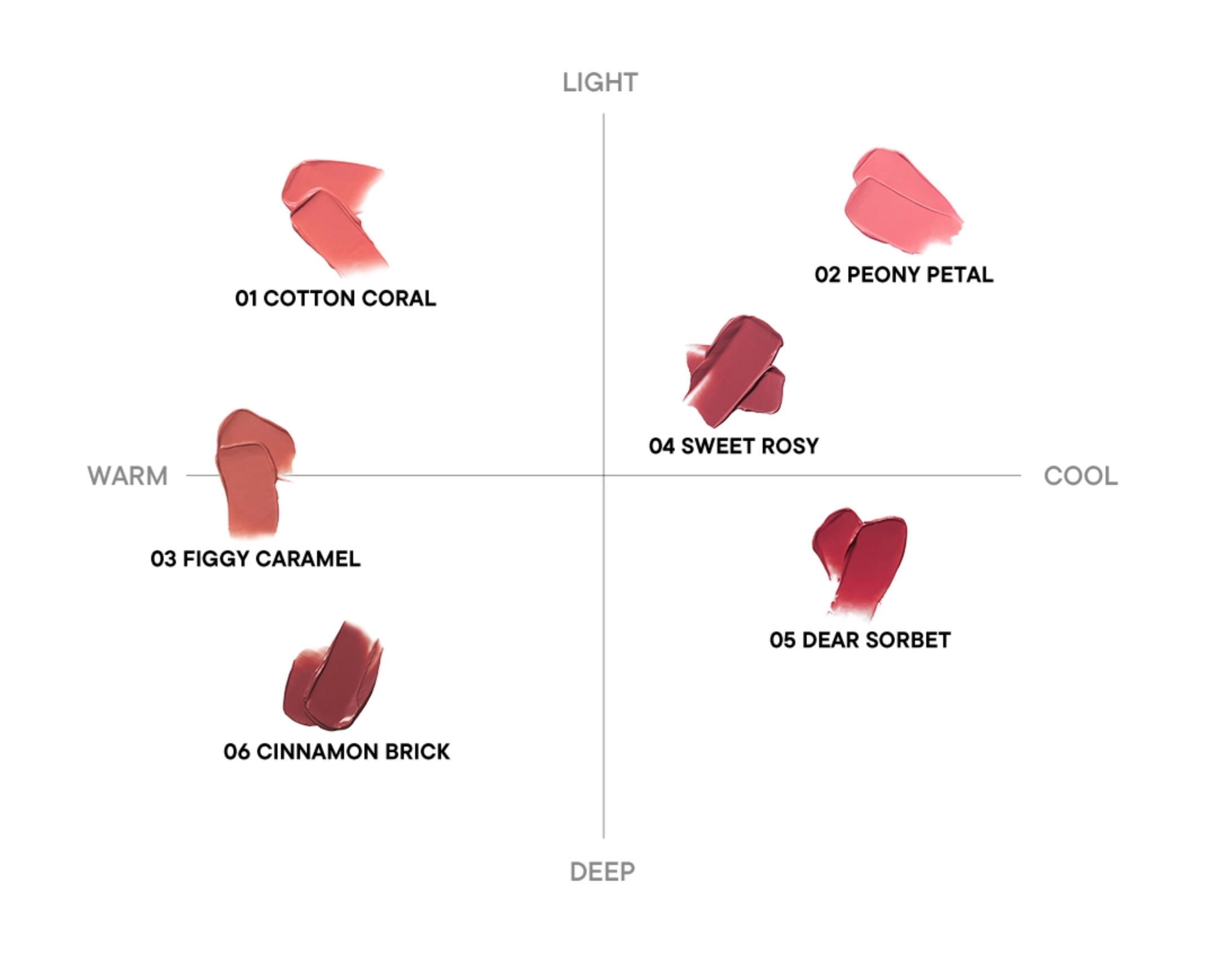 HAVVY MAKEUP - Blurring Slip Fit Lip Cheek 3.7ml