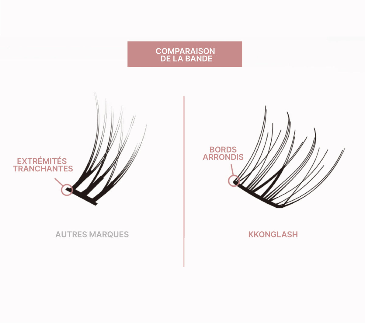 KKONGLASH No-Glue Eyelash KN1